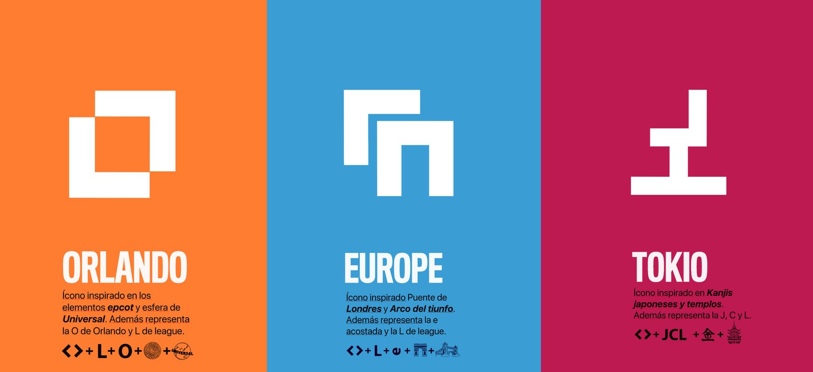 STEAM Leagues Jose Angel 2